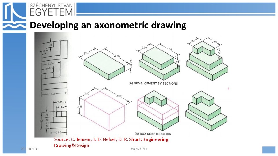 Developing an axonometric drawing 2021. 09. 03. Source: C. Jensen, J. D. Helsel, D.