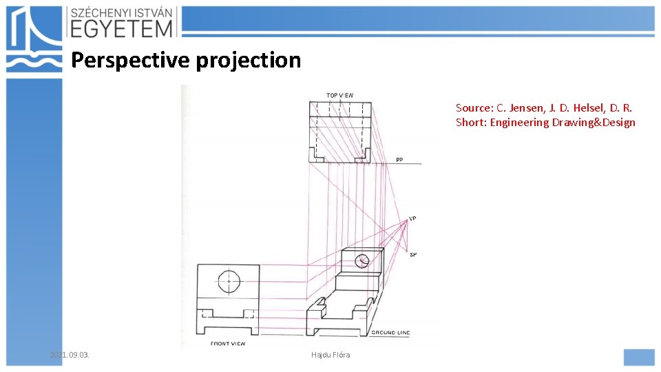 Perspective projection Source: C. Jensen, J. D. Helsel, D. R. Short: Engineering Drawing&Design 2021.