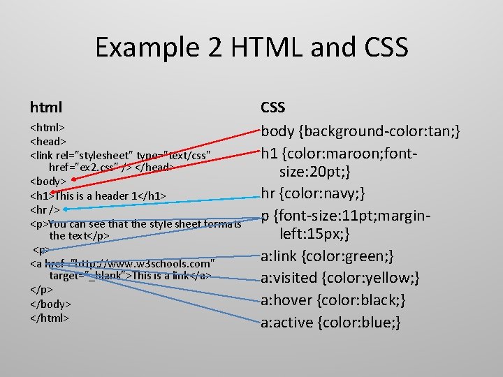 Example 2 HTML and CSS html <html> <head> <link rel="stylesheet" type="text/css" href="ex 2. css" Example 2 HTML and CSS html <html> <head> <link rel="stylesheet" type="text/css" href="ex 2. css"