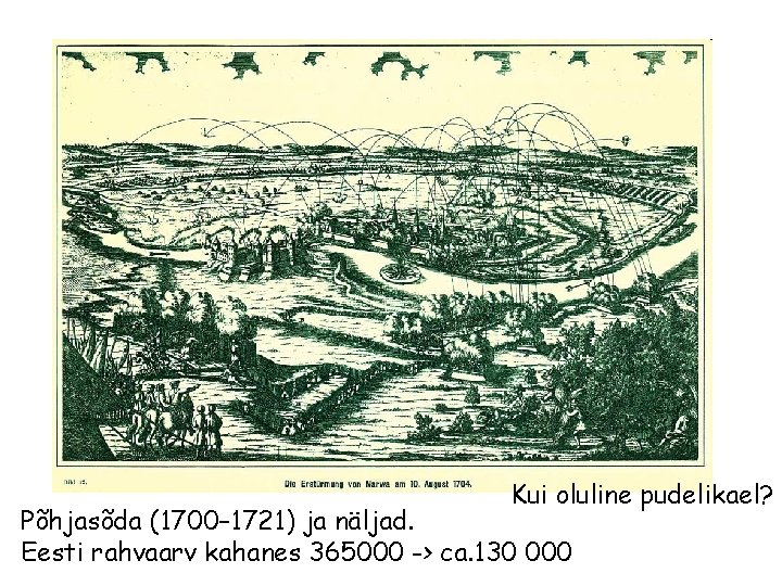 Kui oluline pudelikael? Põhjasõda (1700– 1721) ja näljad. Eesti rahvaarv kahanes 365000 -> ca.