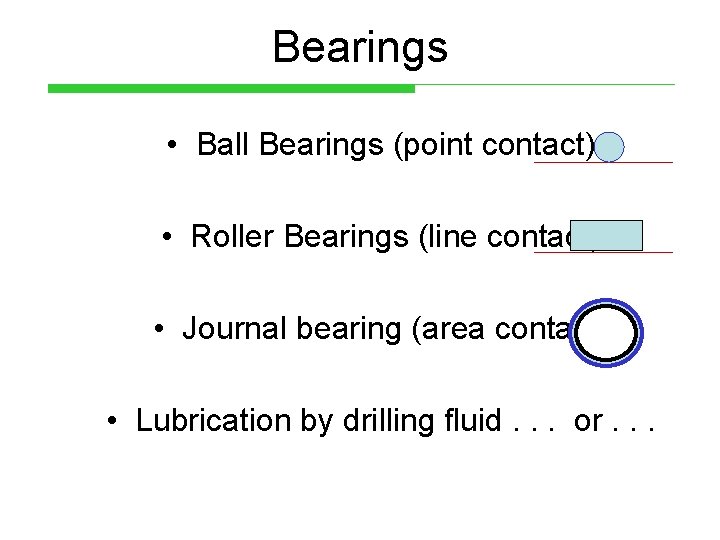 Bearings • Ball Bearings (point contact) • Roller Bearings (line contact) • Journal bearing