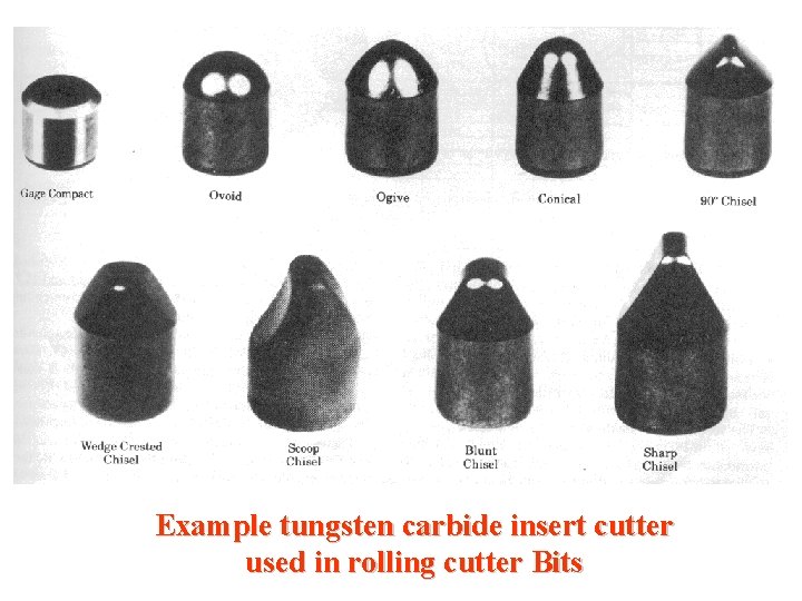 Example tungsten carbide insert cutter used in rolling cutter Bits 