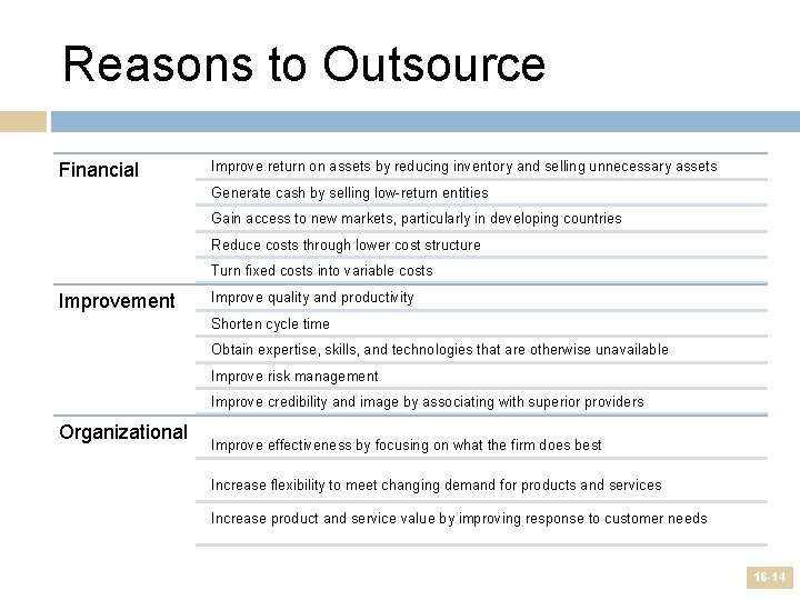 Reasons to Outsource Financial Improve return on assets by reducing inventory and selling unnecessary