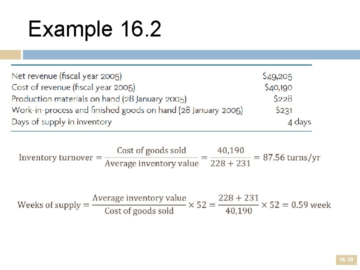 Example 16. 2 16 -20 