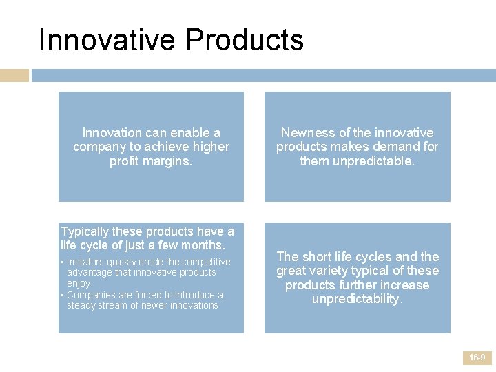 Innovative Products Innovation can enable a company to achieve higher profit margins. Typically these