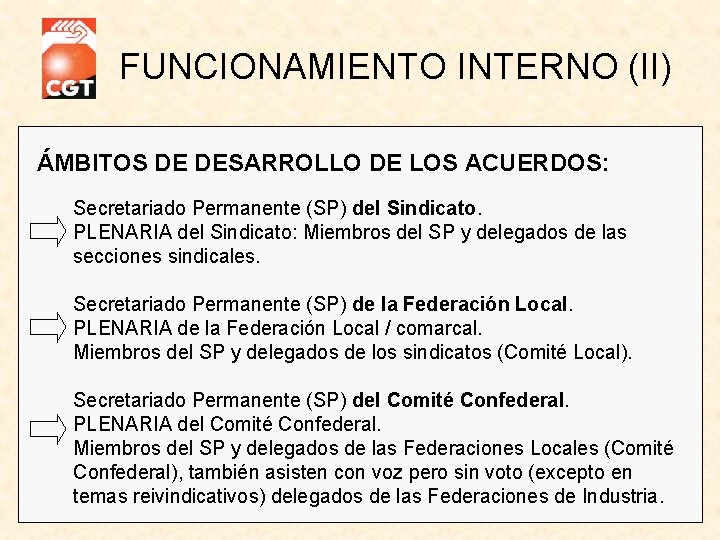 FUNCIONAMIENTO INTERNO (II) ÁMBITOS DE DESARROLLO DE LOS ACUERDOS: Secretariado Permanente (SP) del Sindicato. FUNCIONAMIENTO INTERNO (II) ÁMBITOS DE DESARROLLO DE LOS ACUERDOS: Secretariado Permanente (SP) del Sindicato.