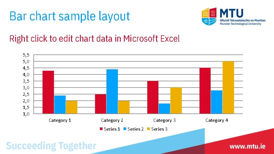 Bar chart sample layout Right click to edit chart data in Microsoft Excel 5,
