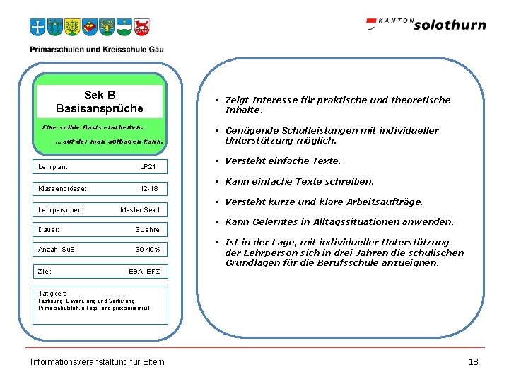 Sek B Basisansprüche Eine solide Basis erarbeiten… …auf der man aufbauen kann. Lehrplan: LP