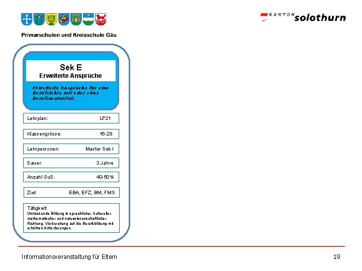 Sek E Erweiterte Ansprüche für eine Berufslehre mit oder ohne Berufsmaturität. Lehrplan: LP 21