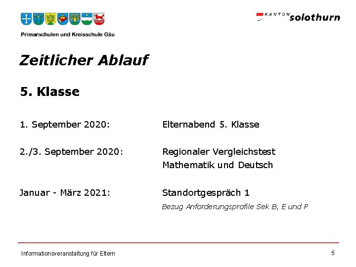 Zeitlicher Ablauf 5. Klasse 1. September 2020: Elternabend 5. Klasse 2. /3. September 2020: