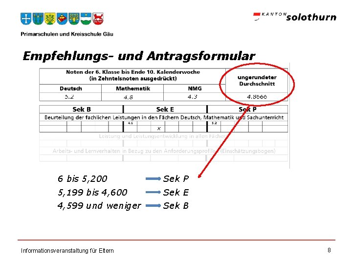 Empfehlungs- und Antragsformular Noten der 6. Klasse bis zu den Sportferien (in Zehntelsnoten ausgedrückt)