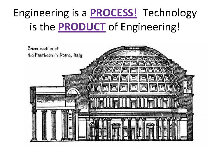 Engineering is a PROCESS! Technology is the PRODUCT of Engineering! 