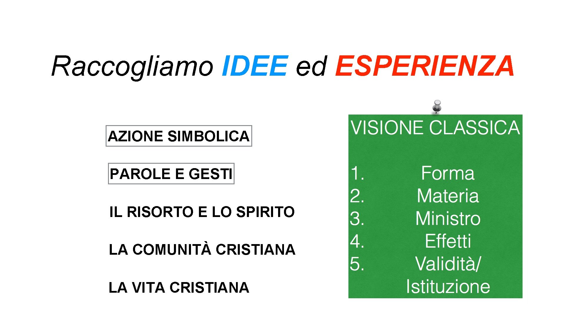 Raccogliamo IDEE ed ESPERIENZA AZIONE SIMBOLICA PAROLE E GESTI IL RISORTO E LO SPIRITO