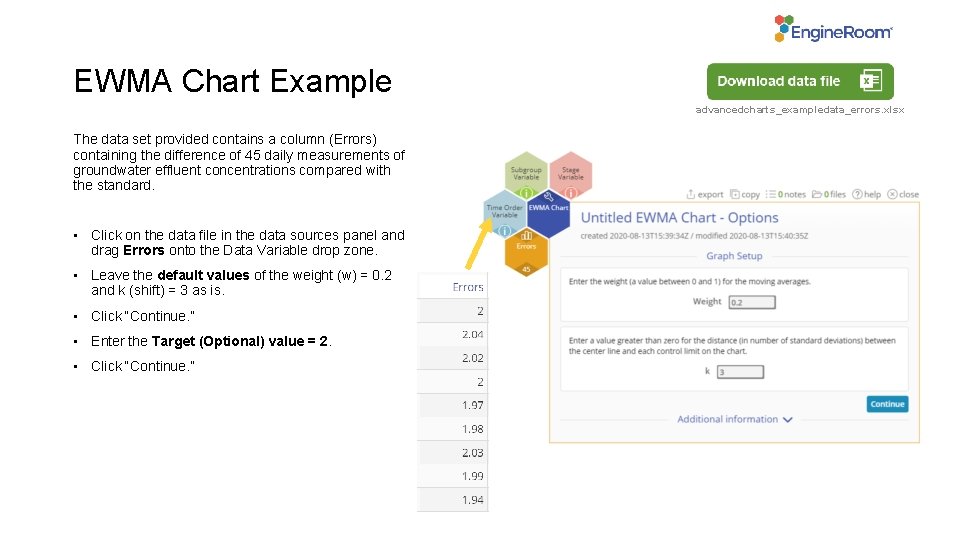 EWMA Chart Example advancedcharts_exampledata_errors. xlsx The data set provided contains a column (Errors) containing