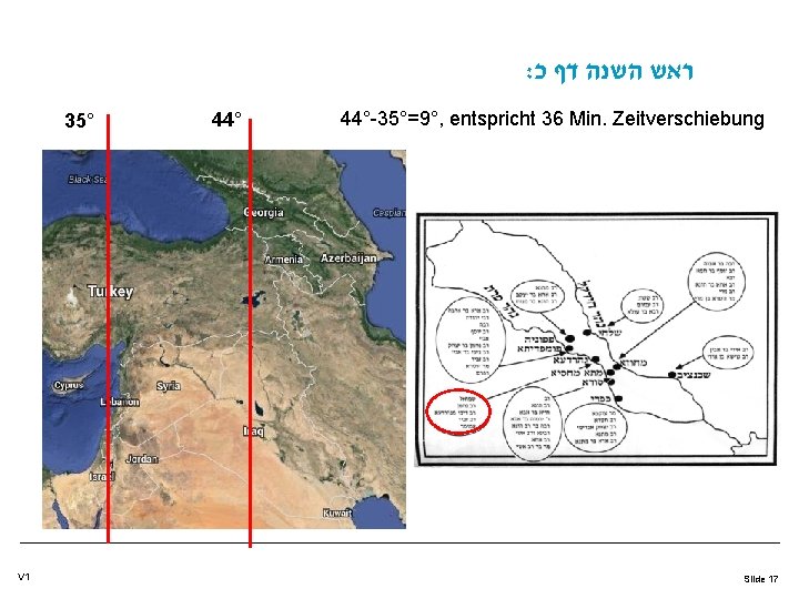 : ראש השנה דף כ 35° V 1 44°-35°=9°, entspricht 36 Min. Zeitverschiebung Slide