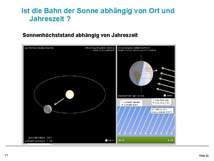 Ist die Bahn der Sonne abhängig von Ort und Jahreszeit ? Sonnenhöchststand abhängig von