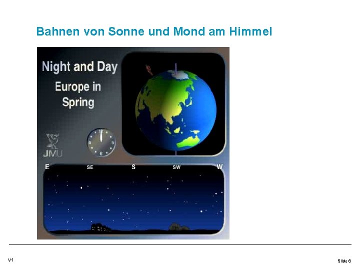 Bahnen von Sonne und Mond am Himmel V 1 Slide 6 