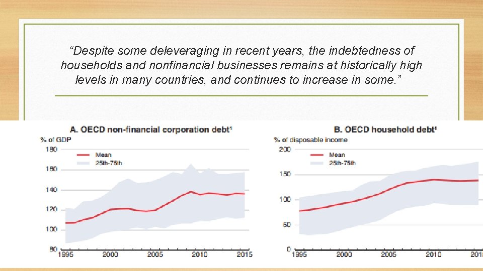 “Despite some deleveraging in recent years, the indebtedness of households and nonfinancial businesses remains