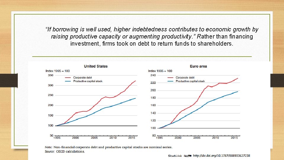 “If borrowing is well used, higher indebtedness contributes to economic growth by raising productive