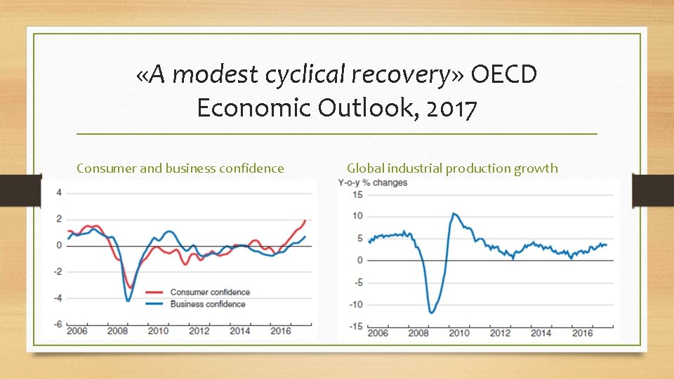  «A modest cyclical recovery» OECD Economic Outlook, 2017 Consumer and business confidence Global