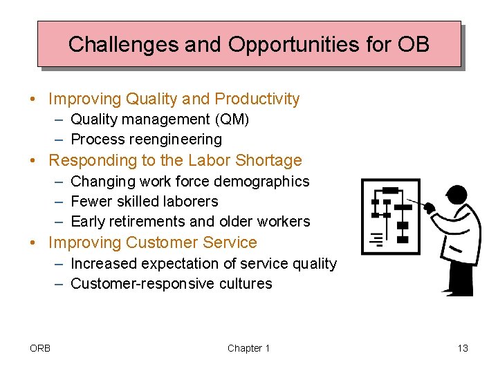 Challenges and Opportunities for OB • Improving Quality and Productivity – Quality management (QM)