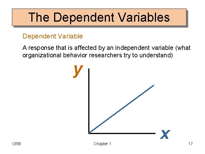 The Dependent Variables Dependent Variable A response that is affected by an independent variable