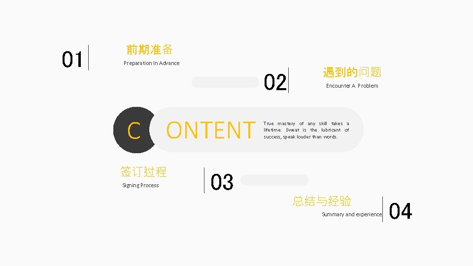 01 前期准备 Preparation In Advance 02 C ONTENT 签订过程 Signing Process 03 遇到的问题 Encounter