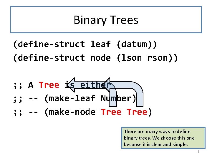 Binary Trees (define-struct leaf (datum)) (define-struct node (lson rson)) ; ; A Tree is