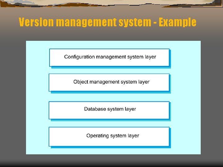 Version management system - Example 