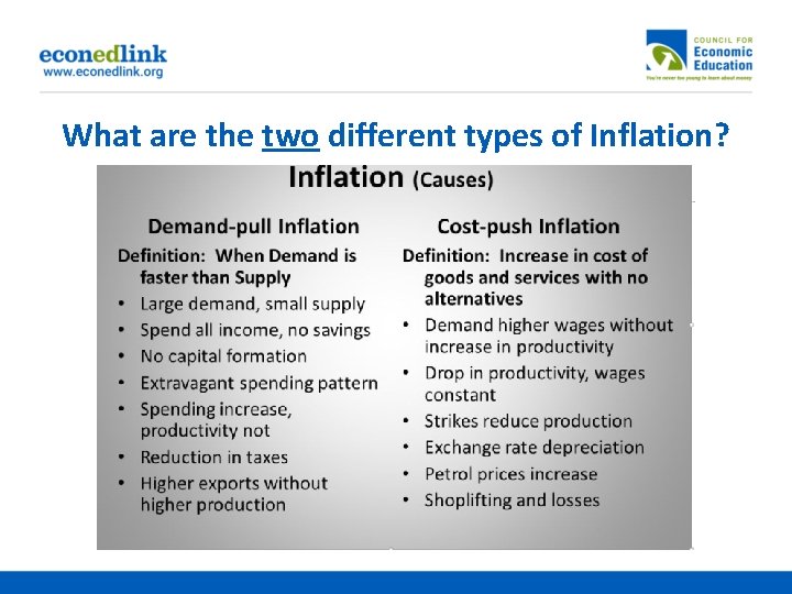 What are the two different types of Inflation? 