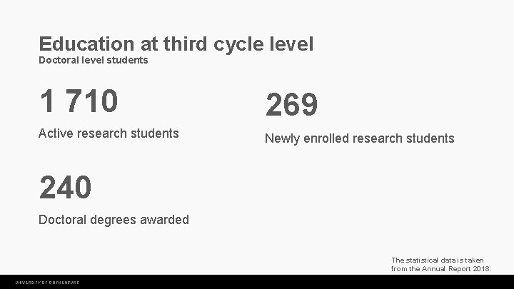Education at third cycle level Doctoral level students 1 710 269 Active research students