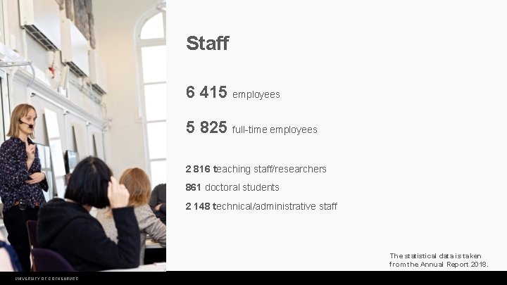 Staff 6 415 employees 5 825 full-time employees 2 816 teaching staff/researchers 861 doctoral