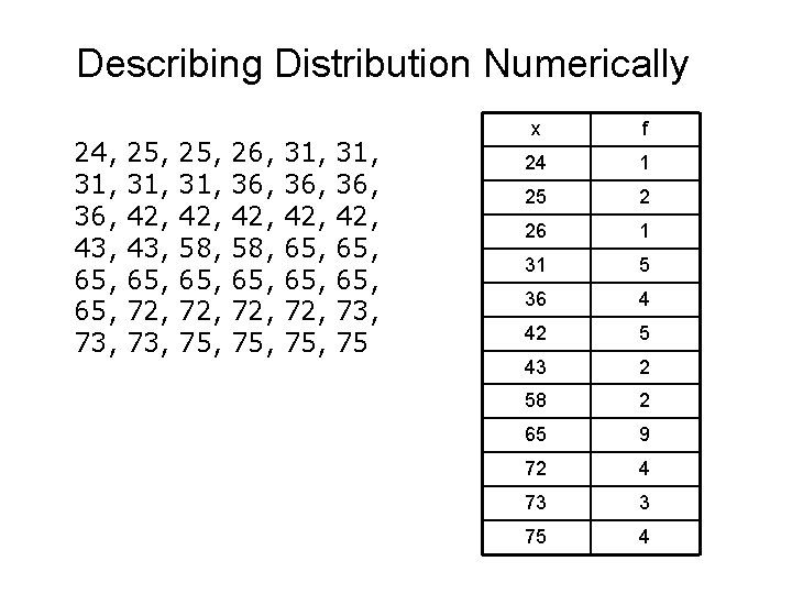 Describing Distribution Numerically 24, 31, 36, 43, 65, 73, 25, 31, 42, 43, 65,