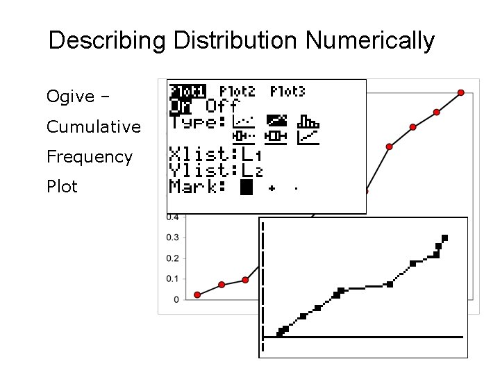 Describing Distribution Numerically Ogive – Cumulative Frequency Plot 