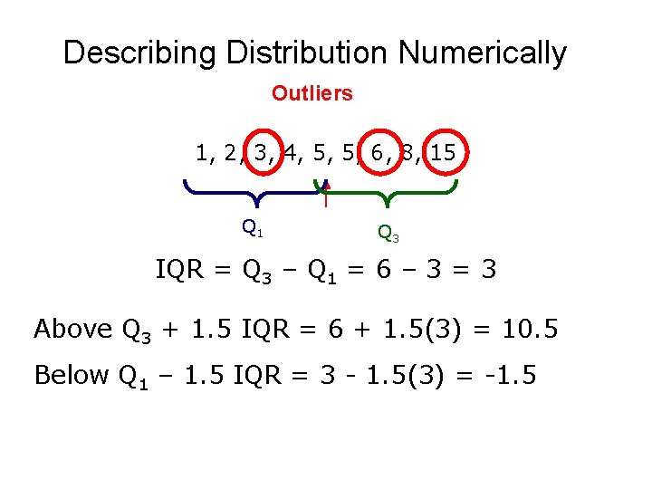 Describing Distribution Numerically Outliers 1, 2, 3, 4, 5, 5, 6, 8, 15 Q
