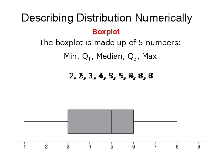 Describing Distribution Numerically Boxplot The boxplot is made up of 5 numbers: Min, Q