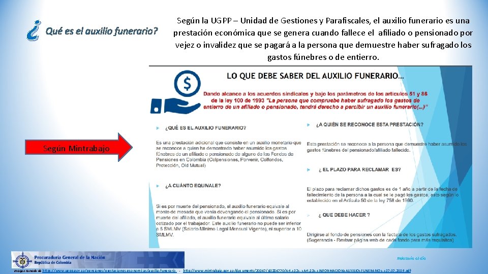 ¿ Qué es el auxilio funerario? Según la UGPP – Unidad de Gestiones y