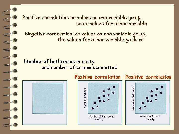 Positive correlation: as values on one variable go up, so do values for other