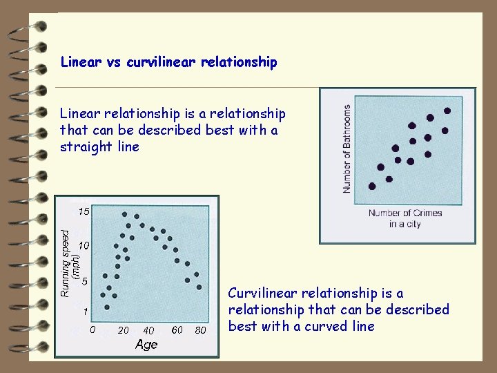 Linear vs curvilinear relationship Linear relationship is a relationship that can be described best