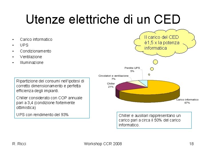 Utenze elettriche di un CED • • • Il carico del CED è 1,