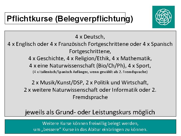 Pflichtkurse (Belegverpflichtung) 4 x Deutsch, 4 x Englisch oder 4 x Französisch Fortgeschrittene oder