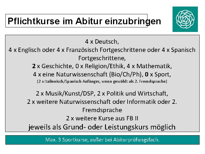 Pflichtkurse im Abitur einzubringen 4 x Deutsch, 4 x Englisch oder 4 x Französisch