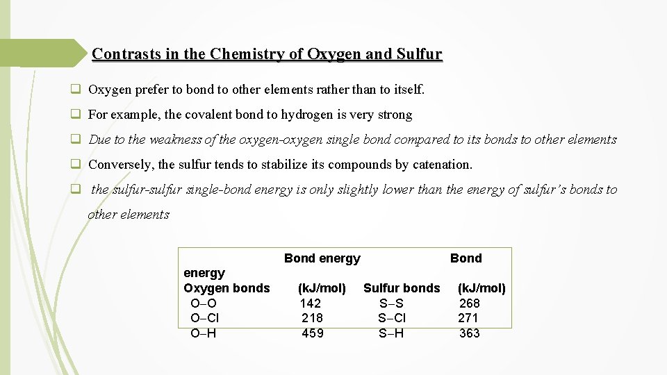 Contrasts in the Chemistry of Oxygen and Sulfur q Oxygen prefer to bond to