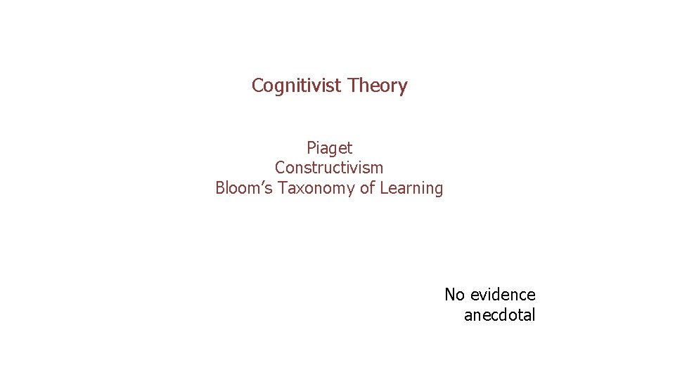 Cognitivist Theory Piaget Constructivism Bloom’s Taxonomy of Learning No evidence anecdotal 