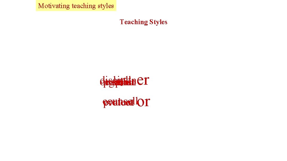 Motivating teaching styles Teaching Styles disciplin lead organis provid explain arbit er counsell protect
