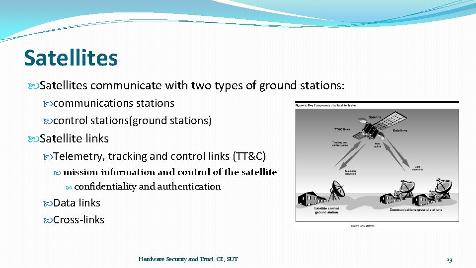 Satellites communicate with two types of ground stations: communications stations control stations(ground stations) Satellite