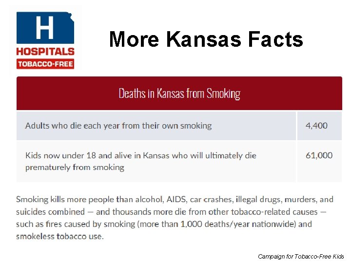 More Kansas Facts Campaign for Tobacco-Free Kids 