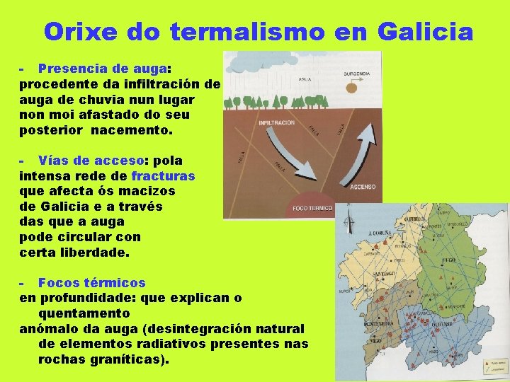 Orixe do termalismo en Galicia - Presencia de auga: procedente da infiltración de auga