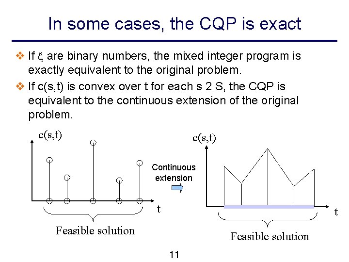 In some cases, the CQP is exact v If x are binary numbers, the In some cases, the CQP is exact v If x are binary numbers, the