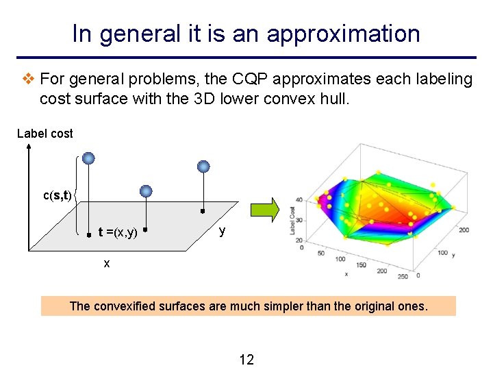 In general it is an approximation v For general problems, the CQP approximates each In general it is an approximation v For general problems, the CQP approximates each